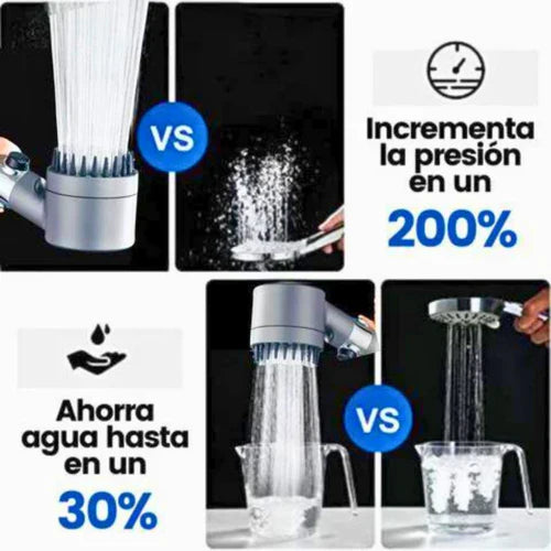 Cabezal de Ducha AquaHarmony ®️