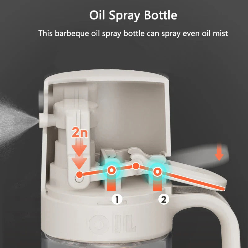 Botella de Spray de Aceite de Oliva con Mango Ergonómico