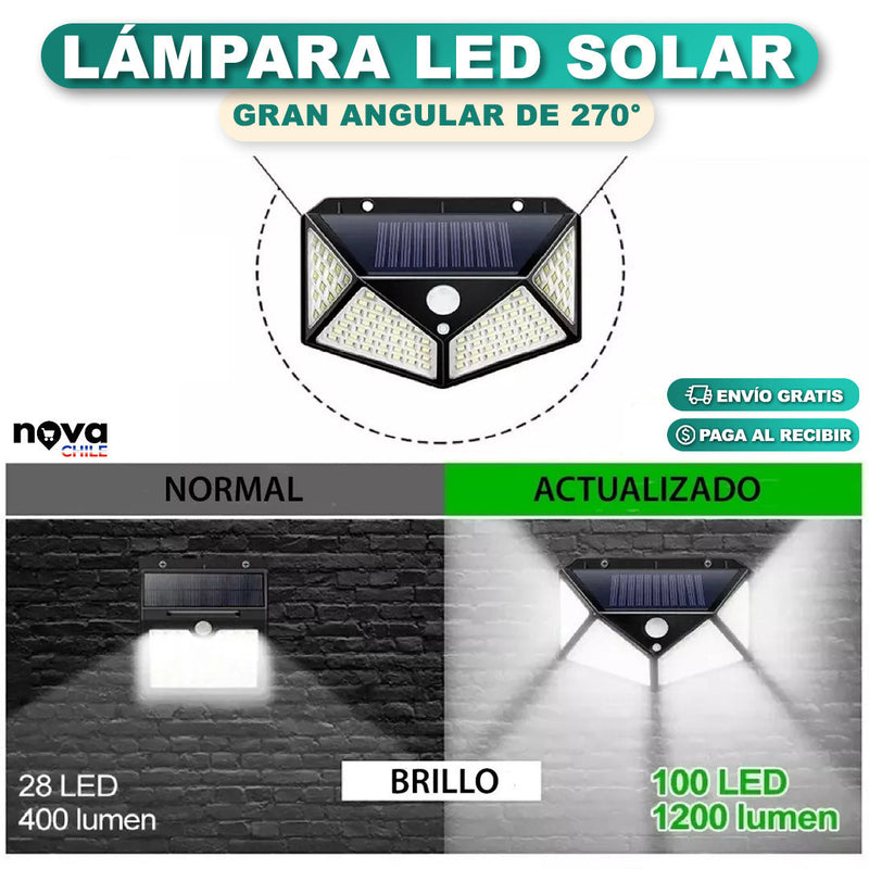 LAMPARA  LED SOLAR