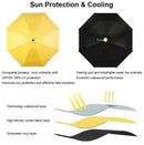 MINI PARAGUAS ANTI UV