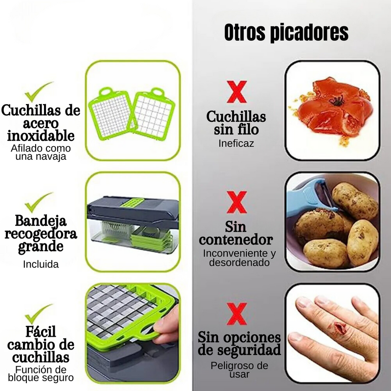 Picadora de Verduras Multifuncional