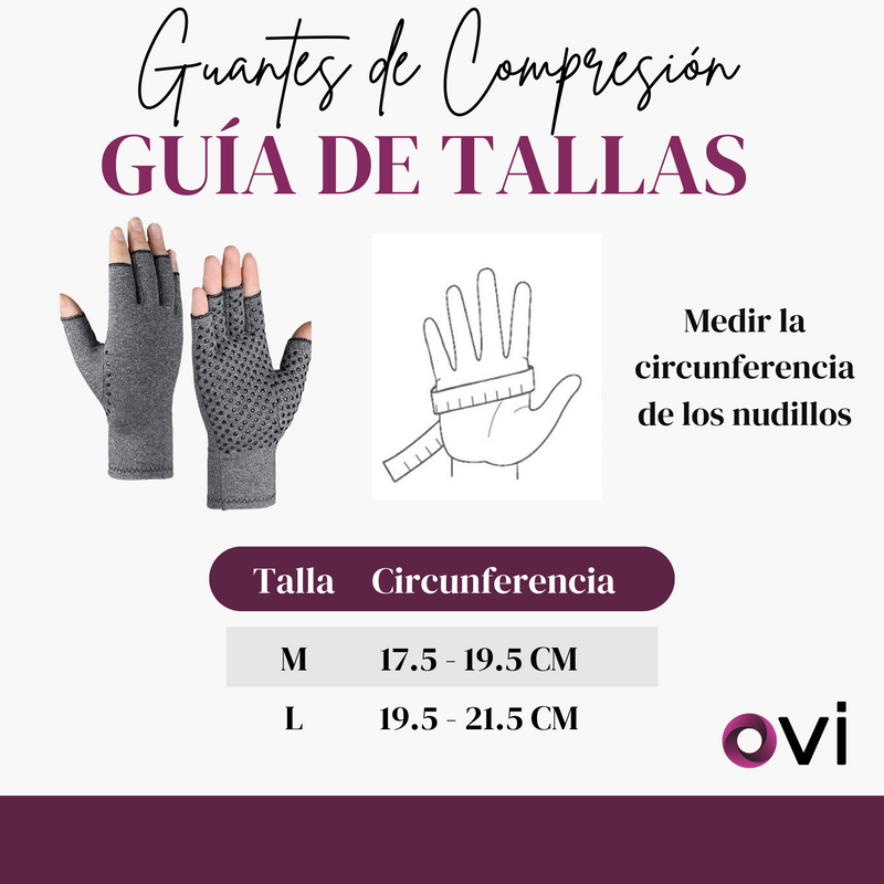 Guantes de Compresión