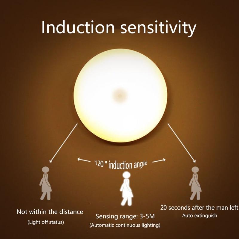 SensorLight - Luz Circular LED con Sensor de Movimiento